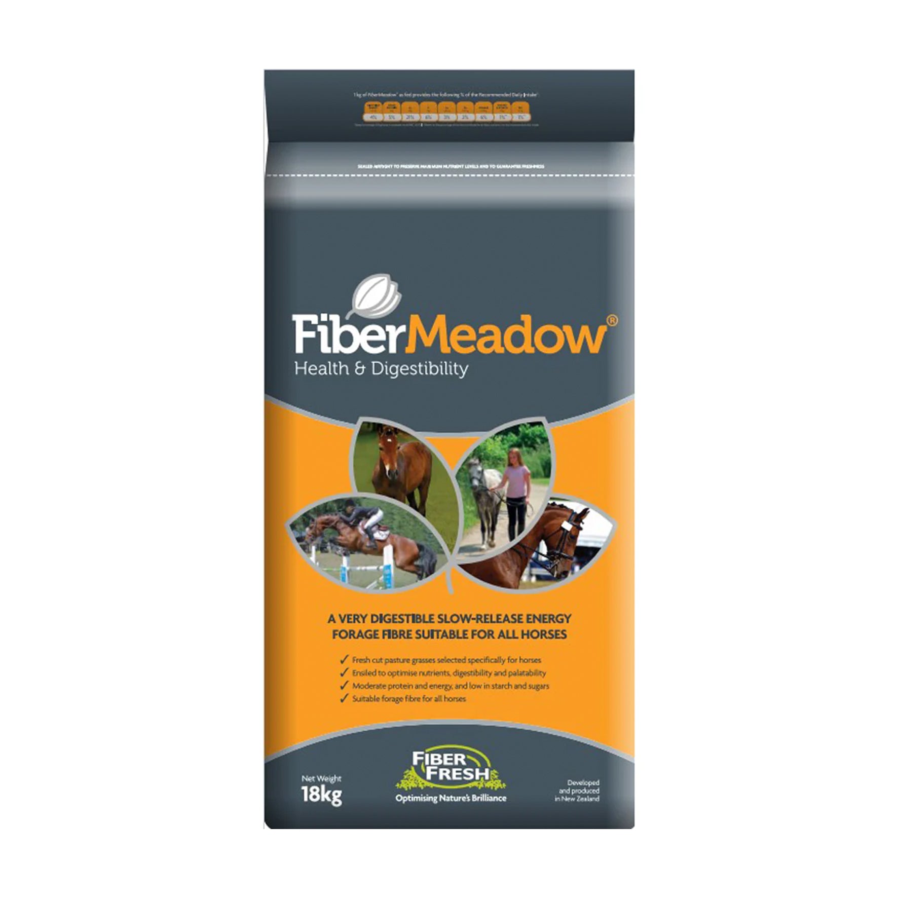 Fiber Fresh Meadow (18kg)