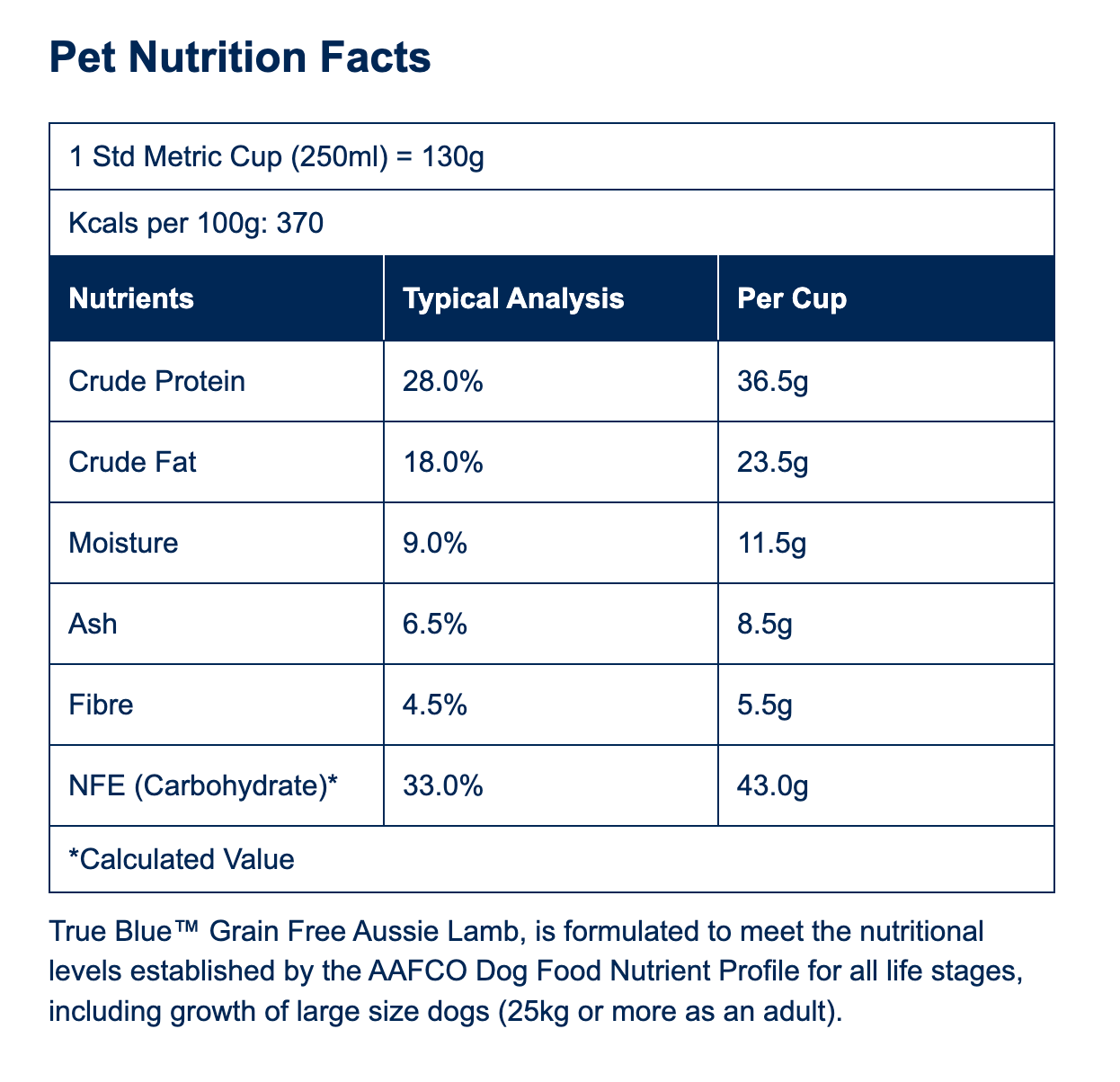 True Blue Grain Free (20kg)