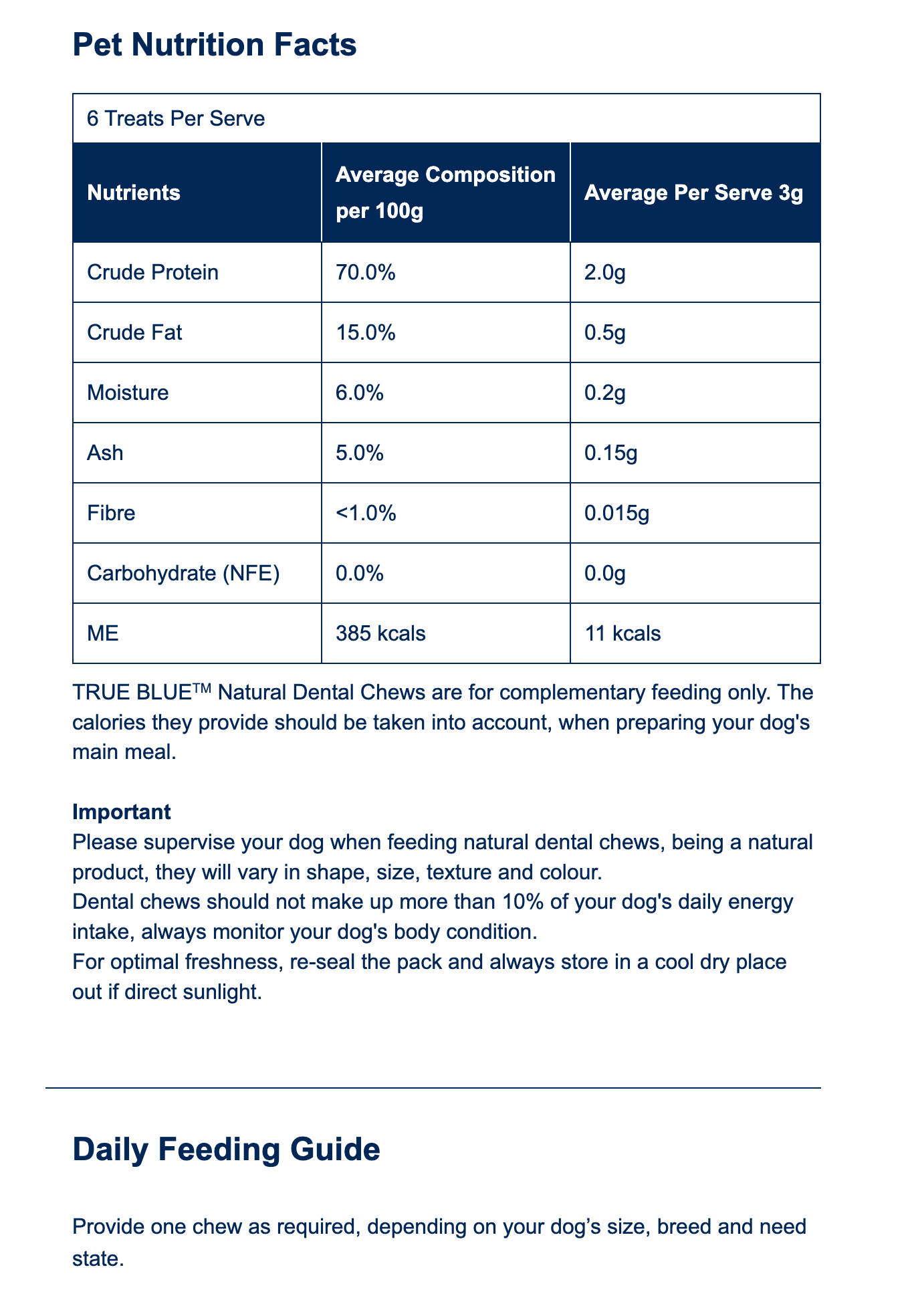 True Blue Treats Aussie Lamb Lung (50g)