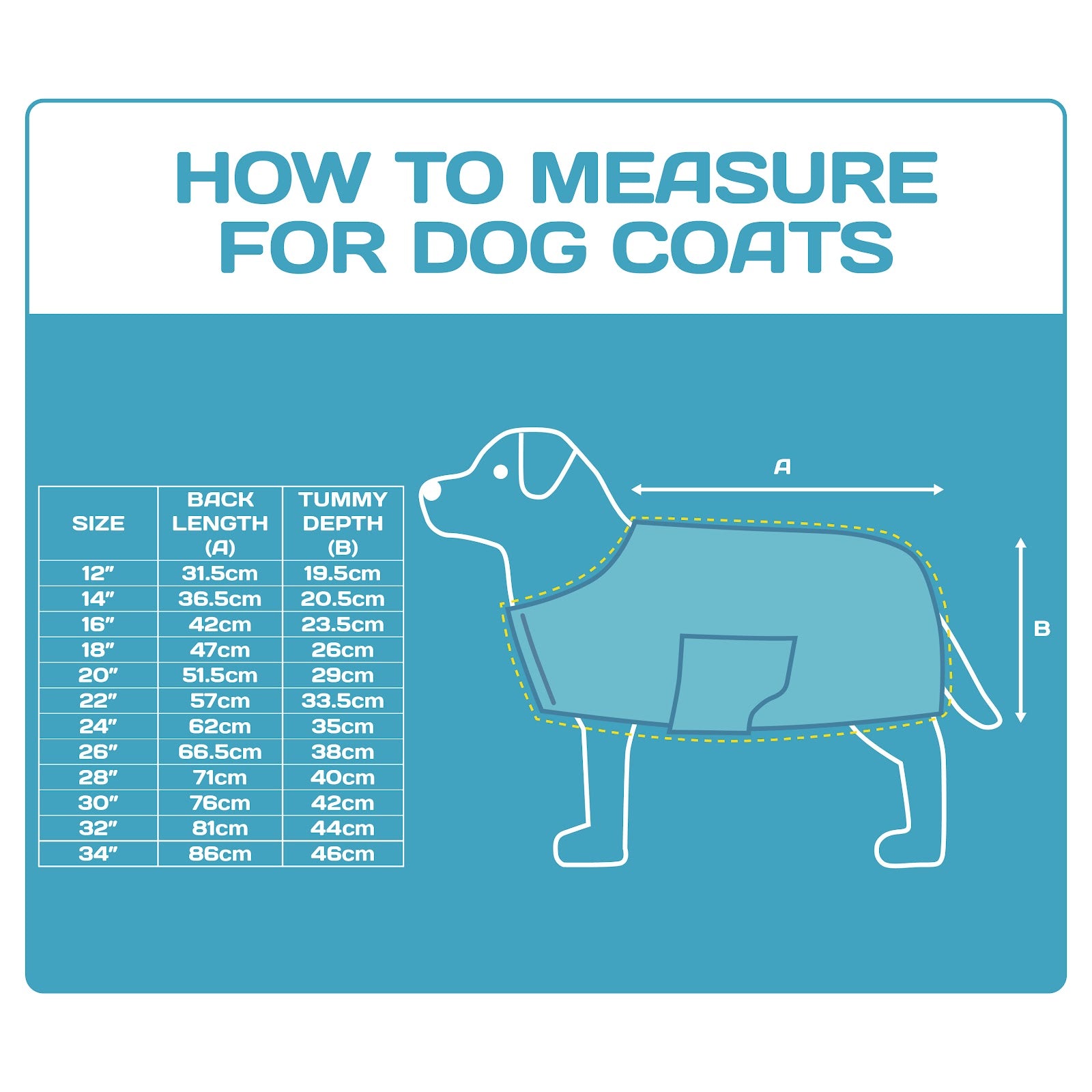 Kiwi Polar Fleece Dog Coat