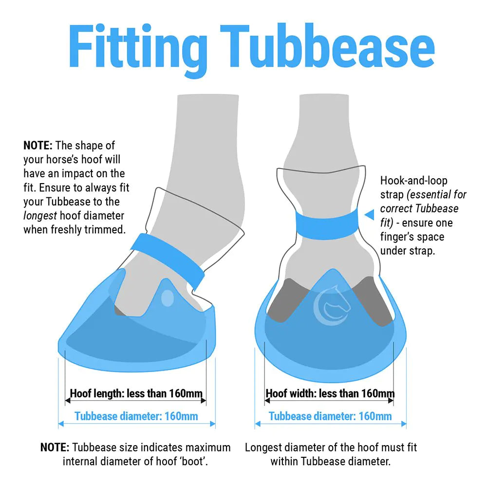 Tubbease Hoof Sock