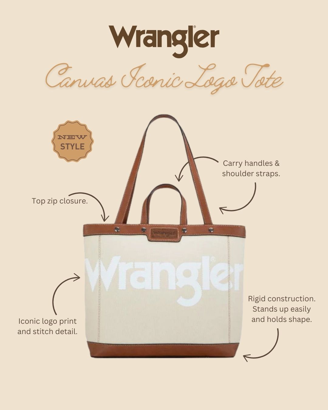 Wrangler Canvas Iconic Logo Tote Khaki / All