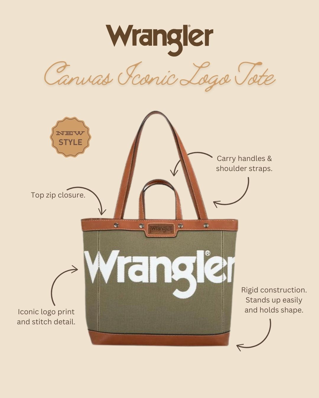 Wrangler Canvas Iconic Logo Tote Khaki / All